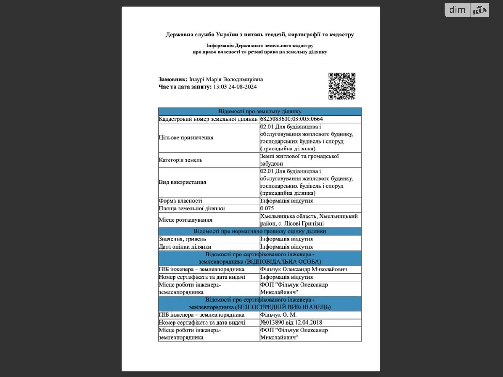 Кацемирова дор. Лісові Гринівці, цена: 9000 $ - фото 1