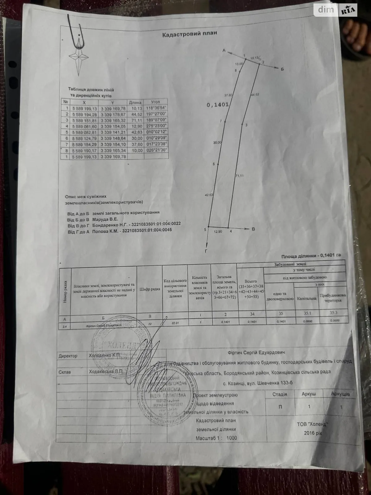 Продається земельна ділянка 14 соток у Київській області - фото 3