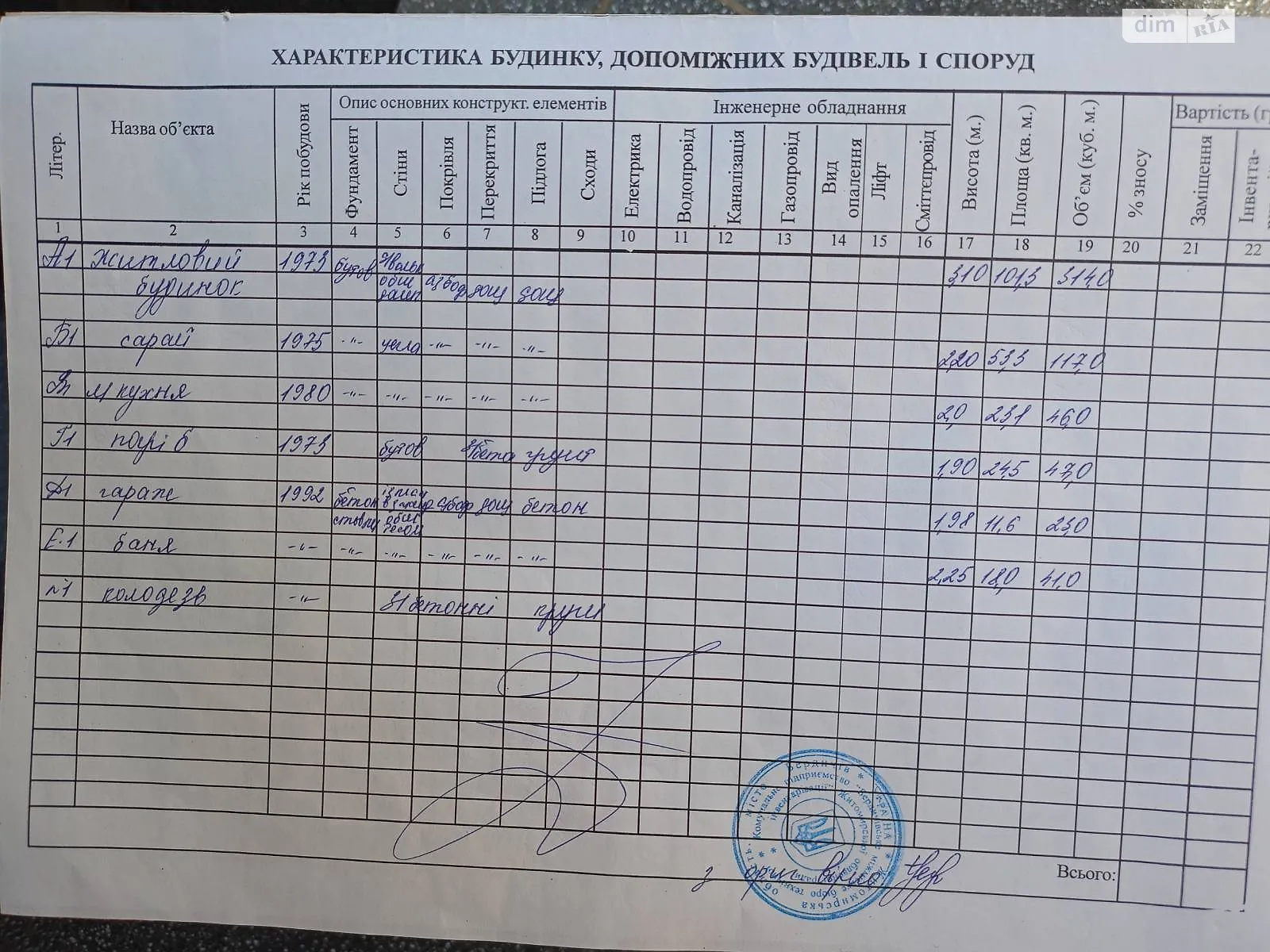 Короченки, цена: 31500 $ - фото 1