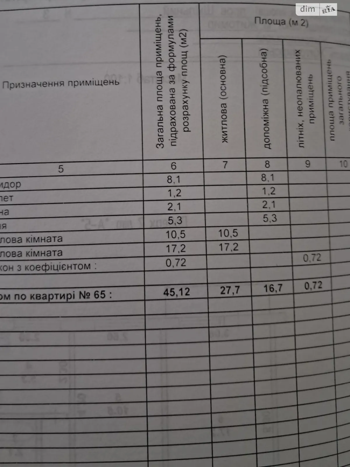 Продається 2-кімнатна квартира 45.12 кв. м у Житомирі - фото 2