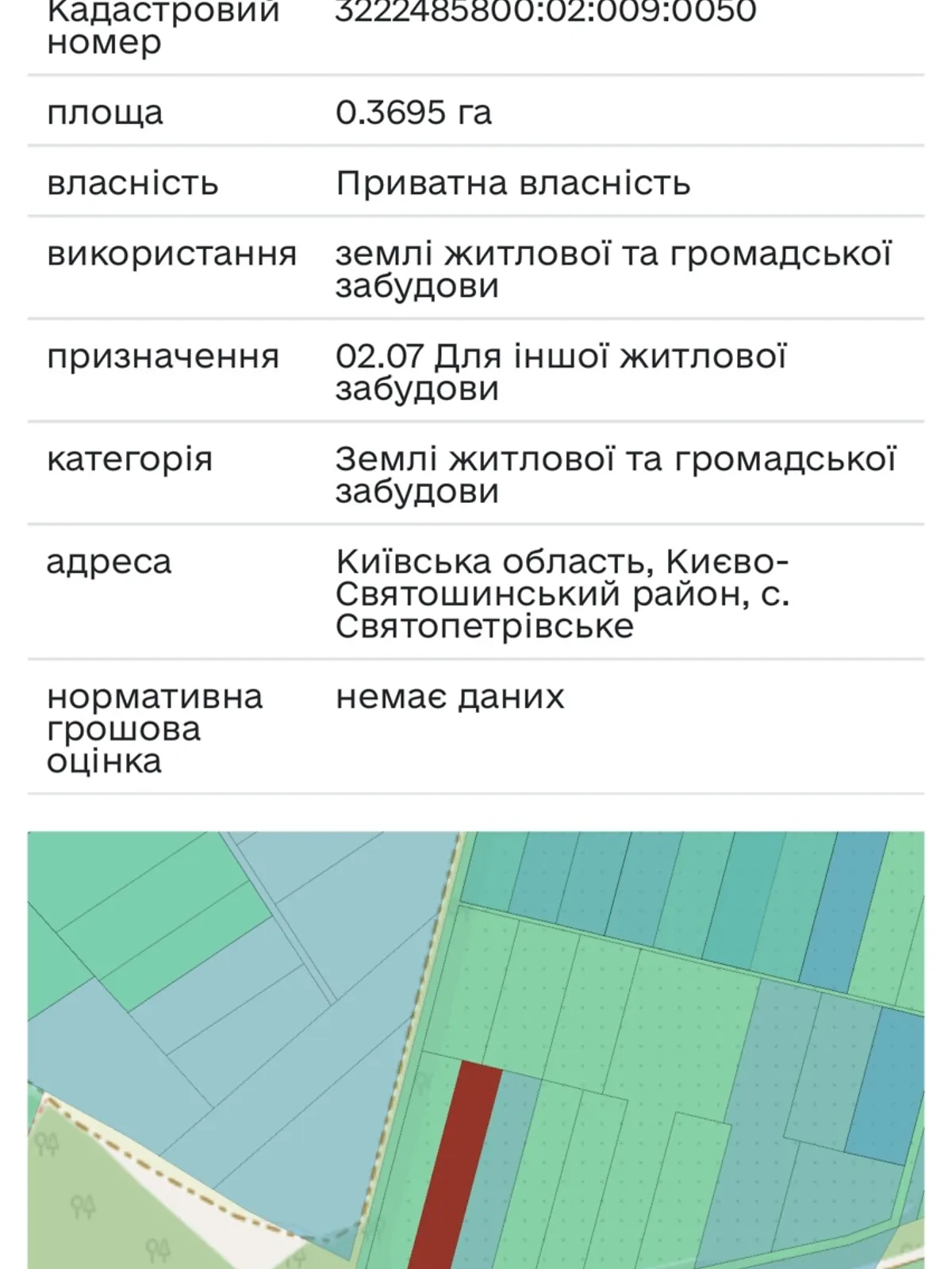 Продається земельна ділянка 36.95 соток у Київській області - фото 2