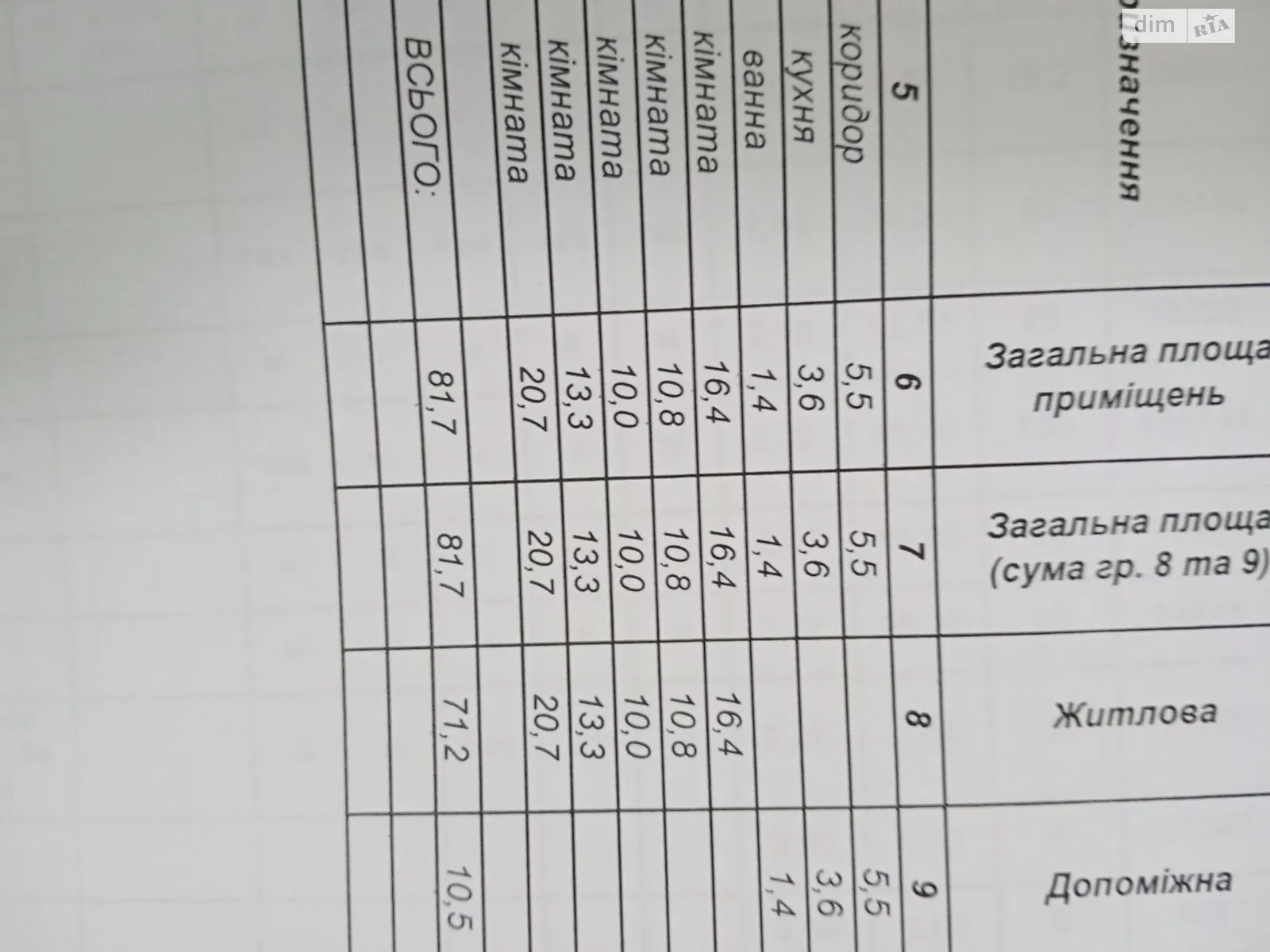 Продається одноповерховий будинок 81.7 кв. м з каміном, цена: 49000 $ - фото 1