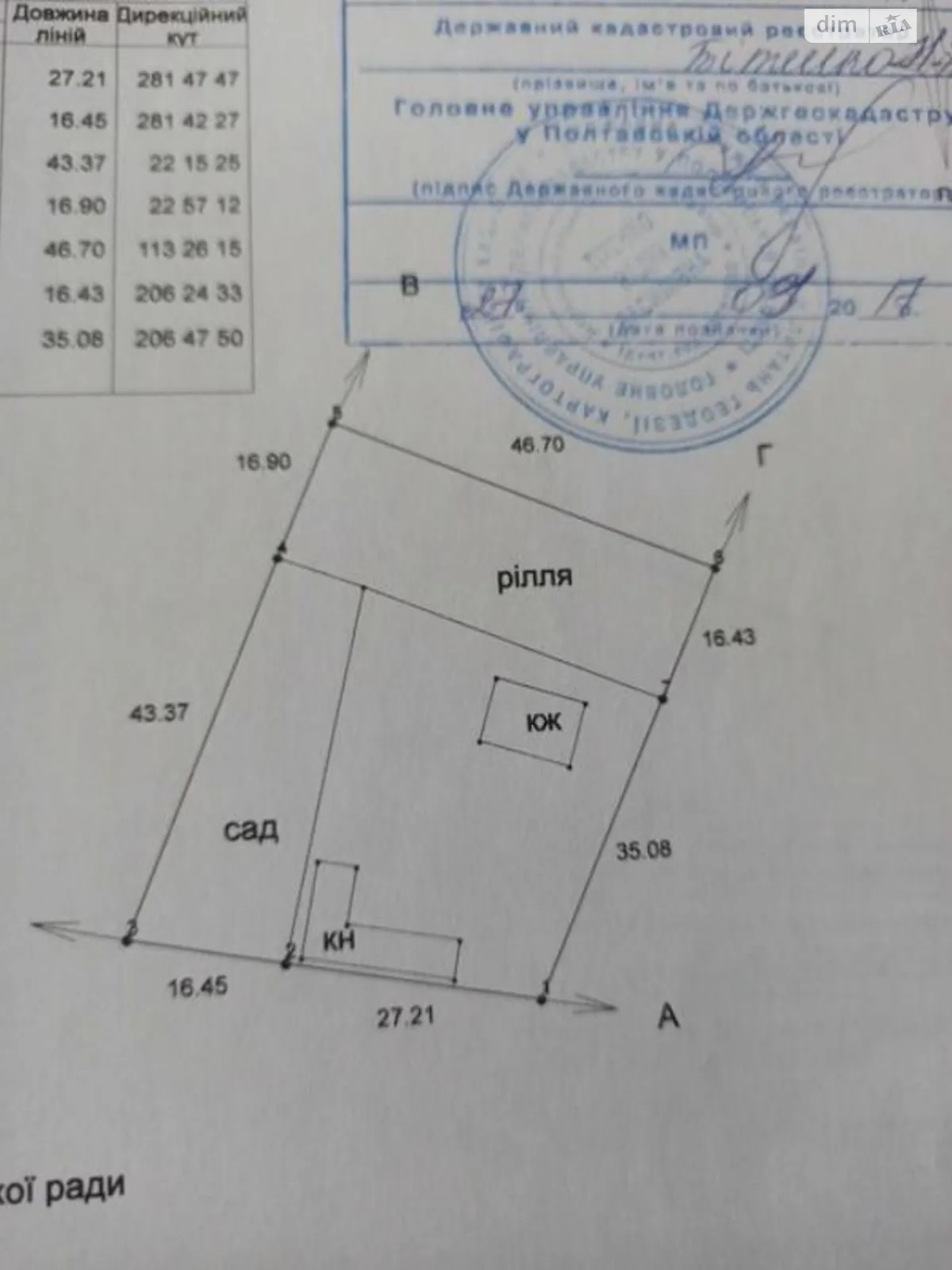 Продается земельный участок 50 соток в Полтавской области, цена: 2500 $ - фото 1