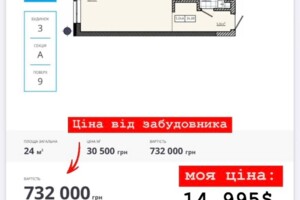 Продаж квартири, Львів, Трускавецька вулиця, буд. 120