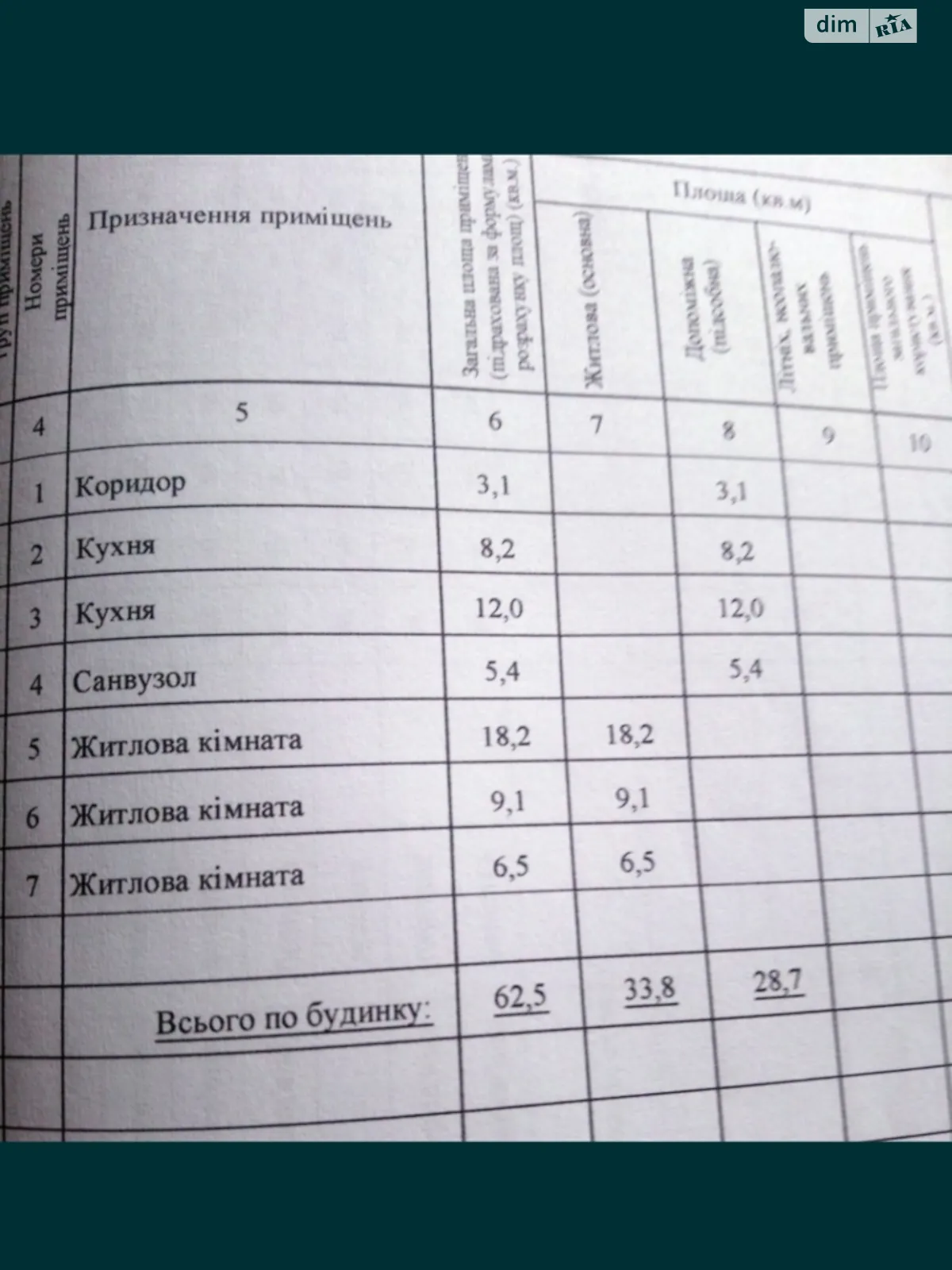 Продається одноповерховий будинок 60 кв. м с басейном - фото 2