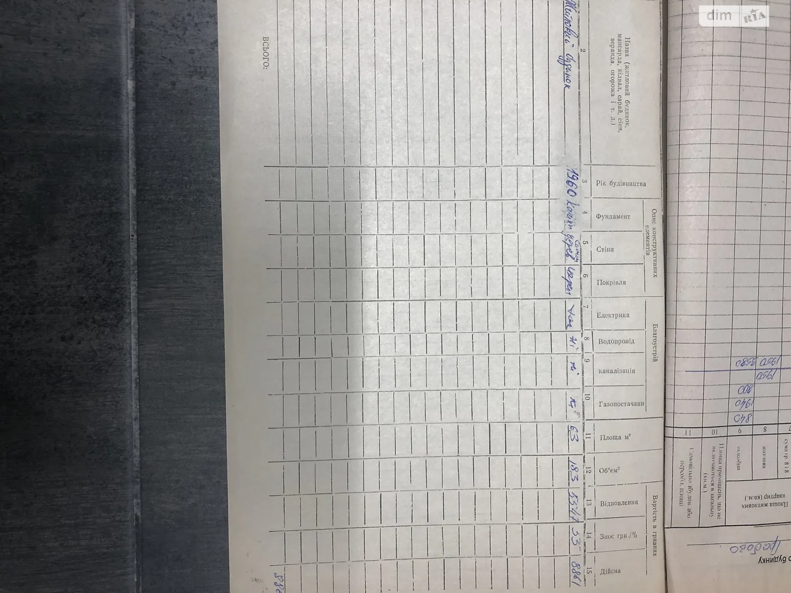 Продается одноэтажный дом 55.3 кв. м с участком, цена: 15000 $ - фото 1