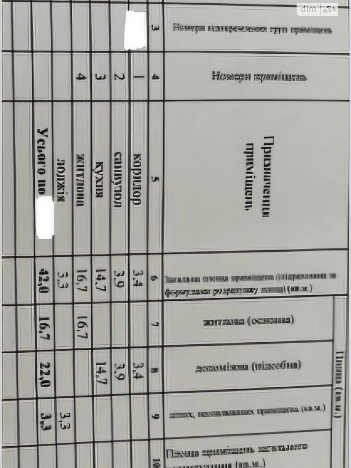 Продається 1-кімнатна квартира 42 кв. м у Одесі - фото 2