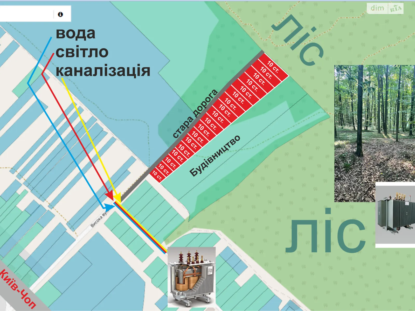 ул. Высокая Барвинок, цена: 320000 $ - фото 1