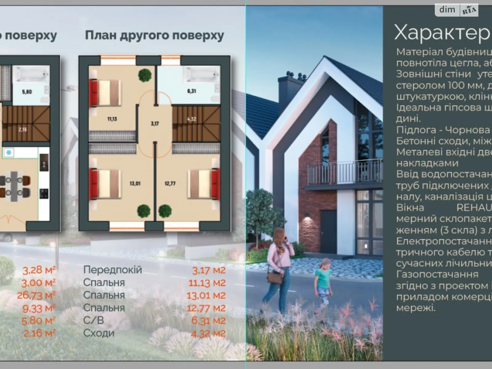 Ірпінь ЖК Garden Residence, цена: 68000 $ - фото 1