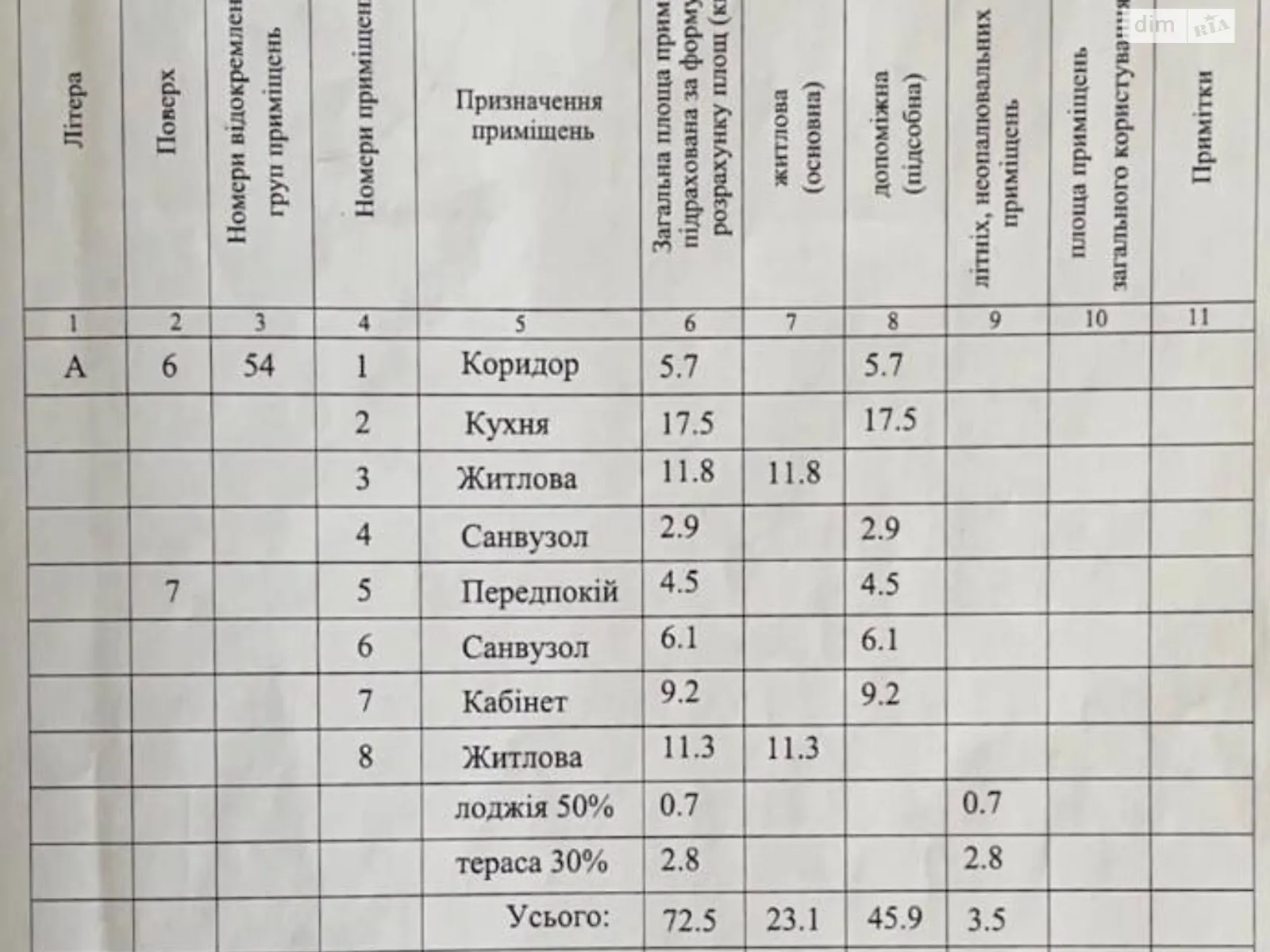 Продається 2-кімнатна квартира 72.5 кв. м у Гостомелі - фото 2