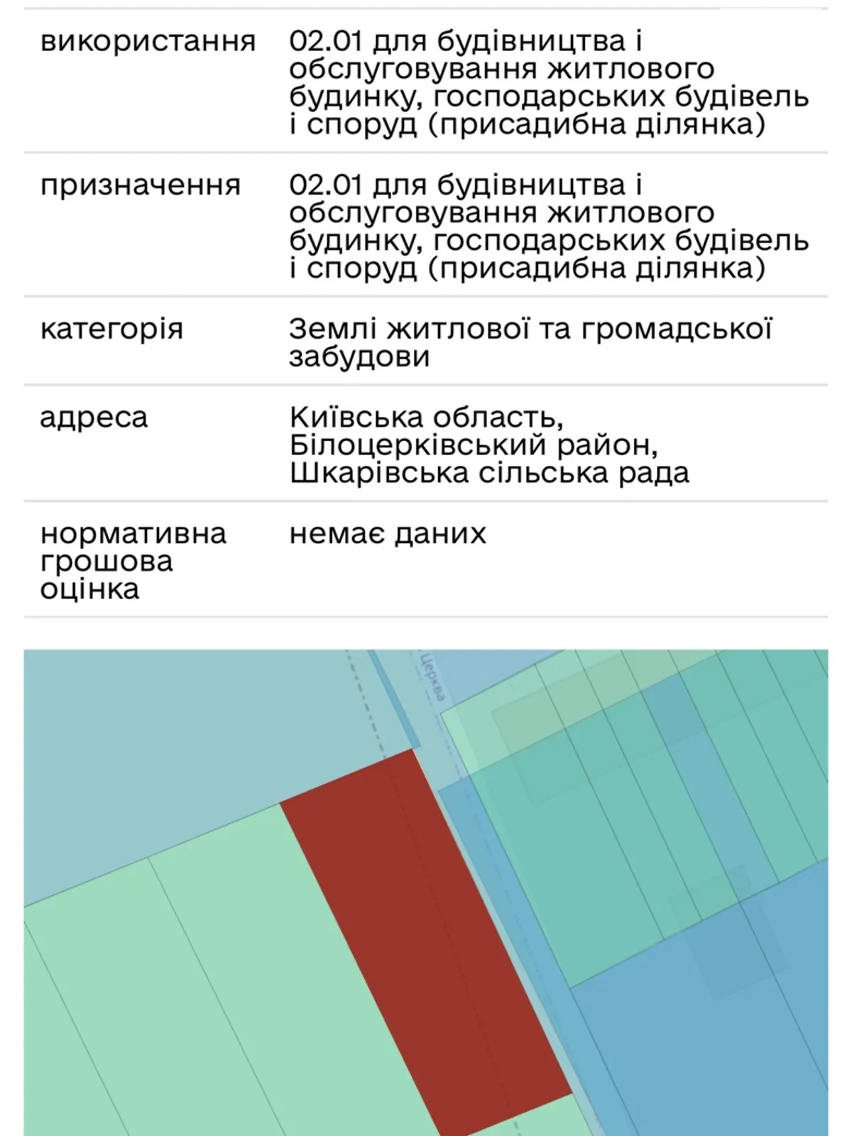 Продається земельна ділянка 10 соток у Київській області - фото 3