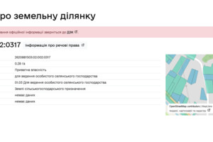 Продаж землі сільськогосподарського призначення, Івано-Франківська, Рівня