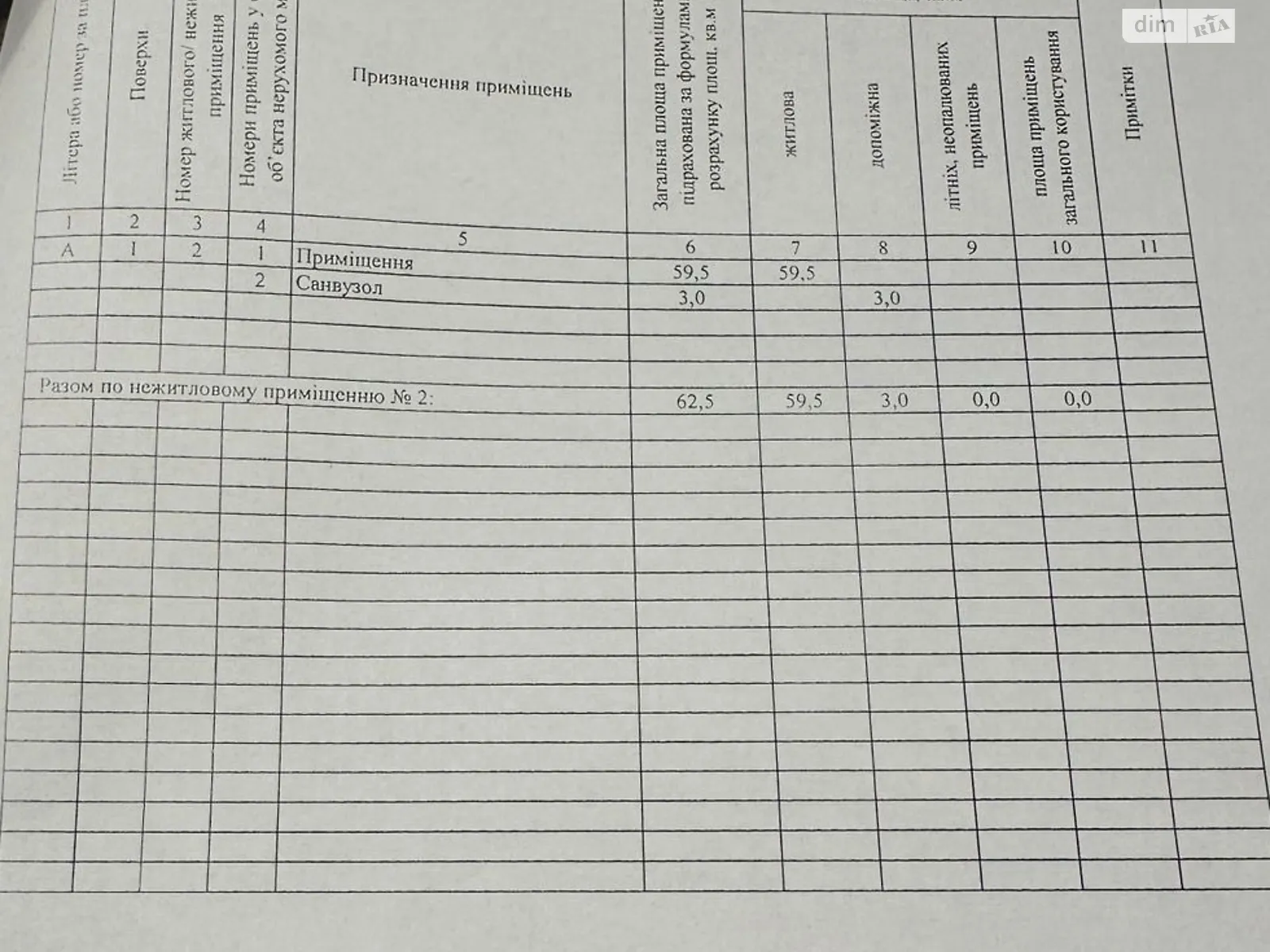 вул. Загорська Компотний Ужгород, цена: 250000 $ - фото 1