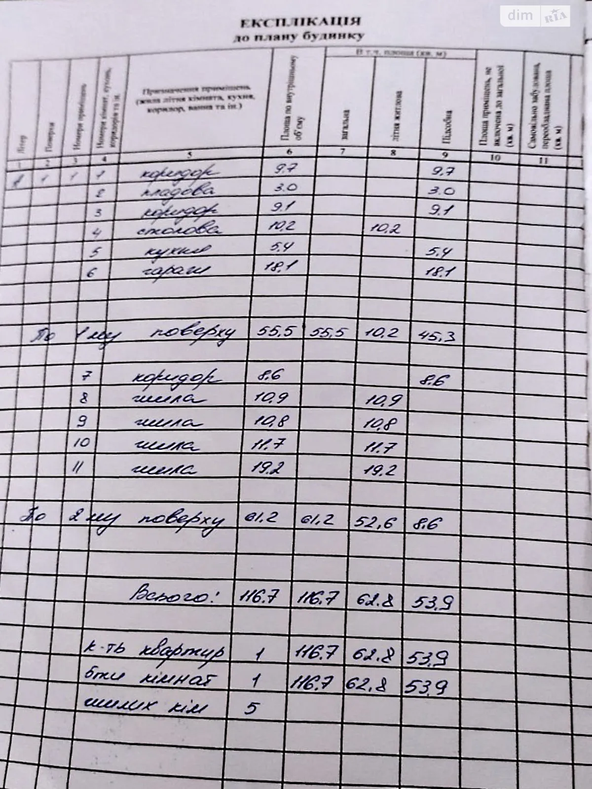 Продается дом на 2 этажа 116.7 кв. м с верандой - фото 3