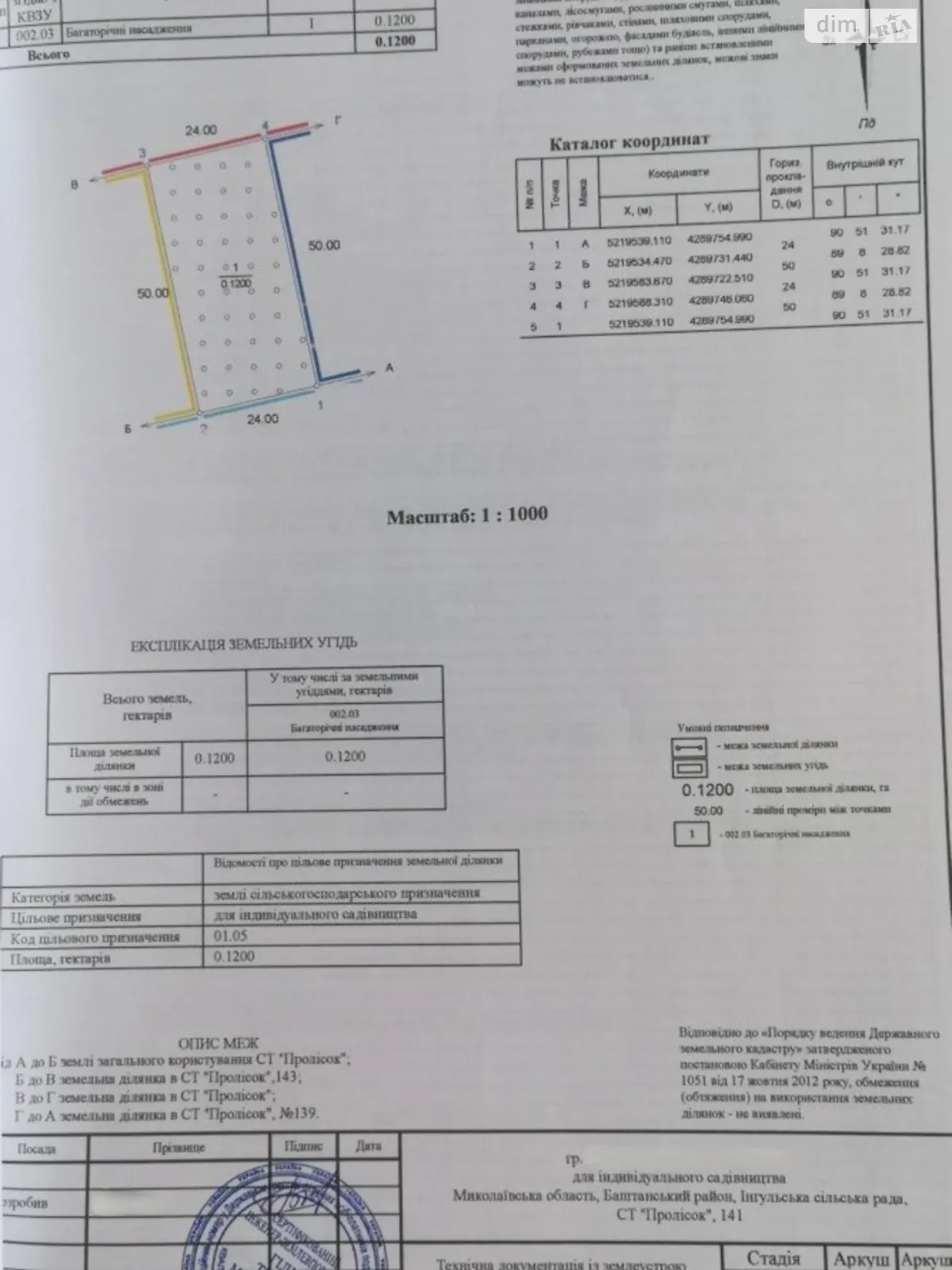 Продається земельна ділянка 12 соток у Миколаївській області - фото 3