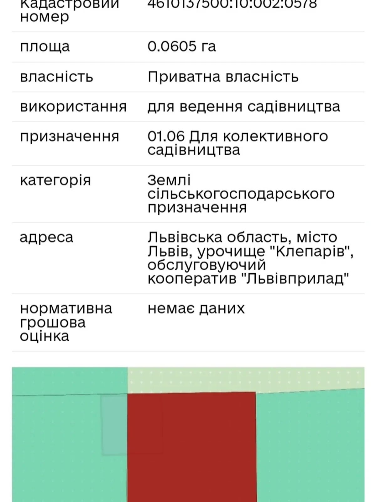 Продается земельный участок 6 соток в Львовской области - фото 3