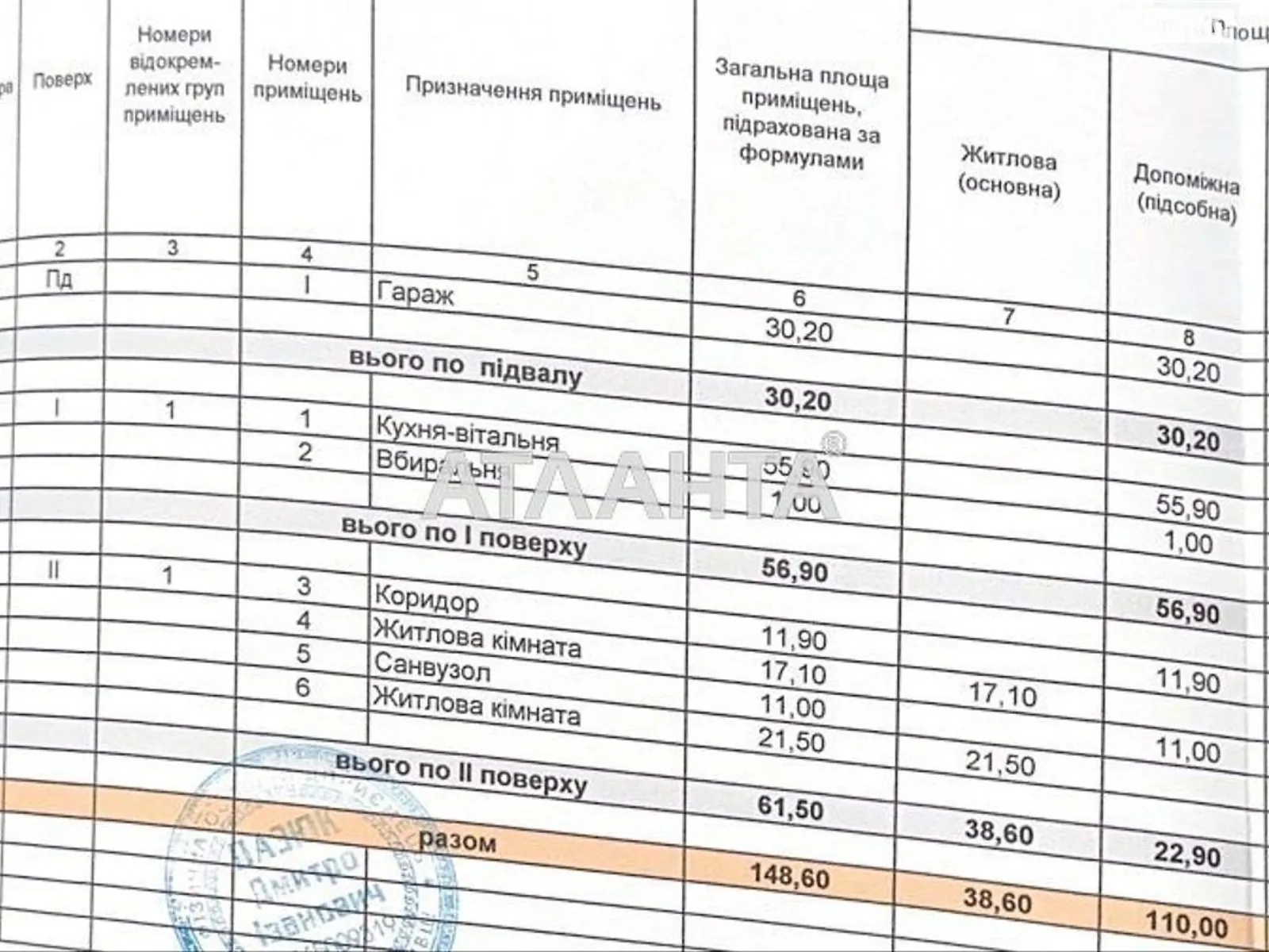 Продается дом на 2 этажа 148.6 кв. м с подвалом, цена: 130000 $ - фото 1