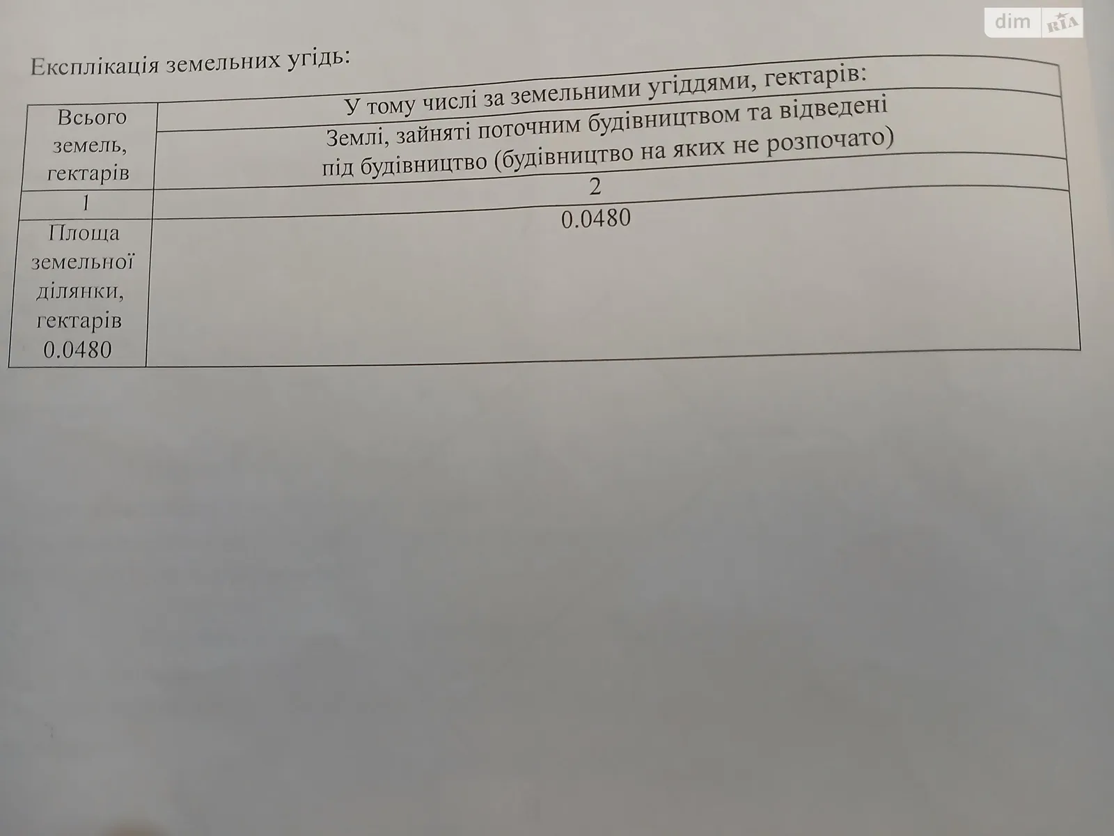 Продається земельна ділянка 4.8 соток у  області, цена: 21000 $ - фото 1