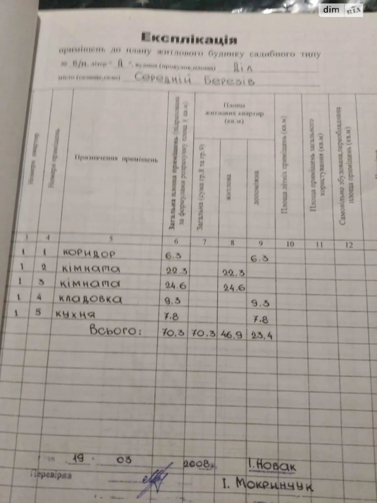 Продается одноэтажный дом 70.3 кв. м с мебелью, цена: 70000 $ - фото 1