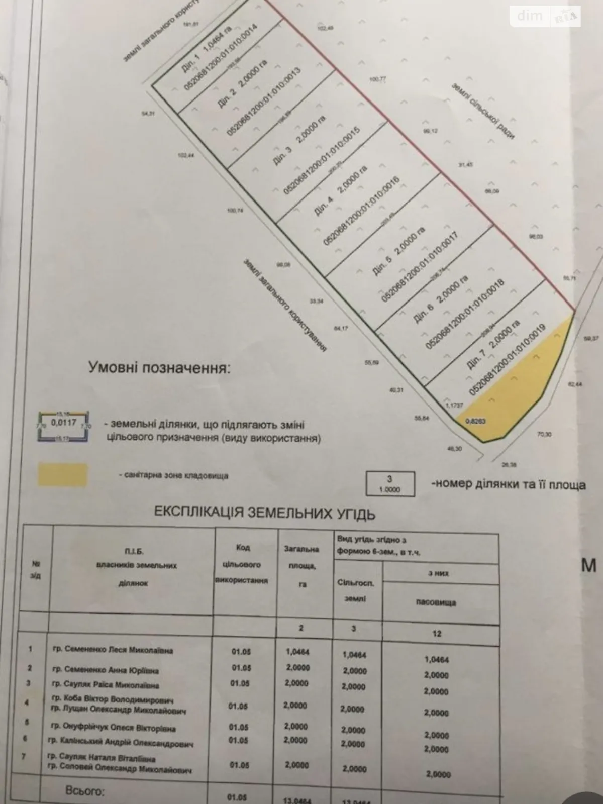 Продається земельна ділянка 13 соток у Вінницькій області, цена: 201500 $ - фото 1