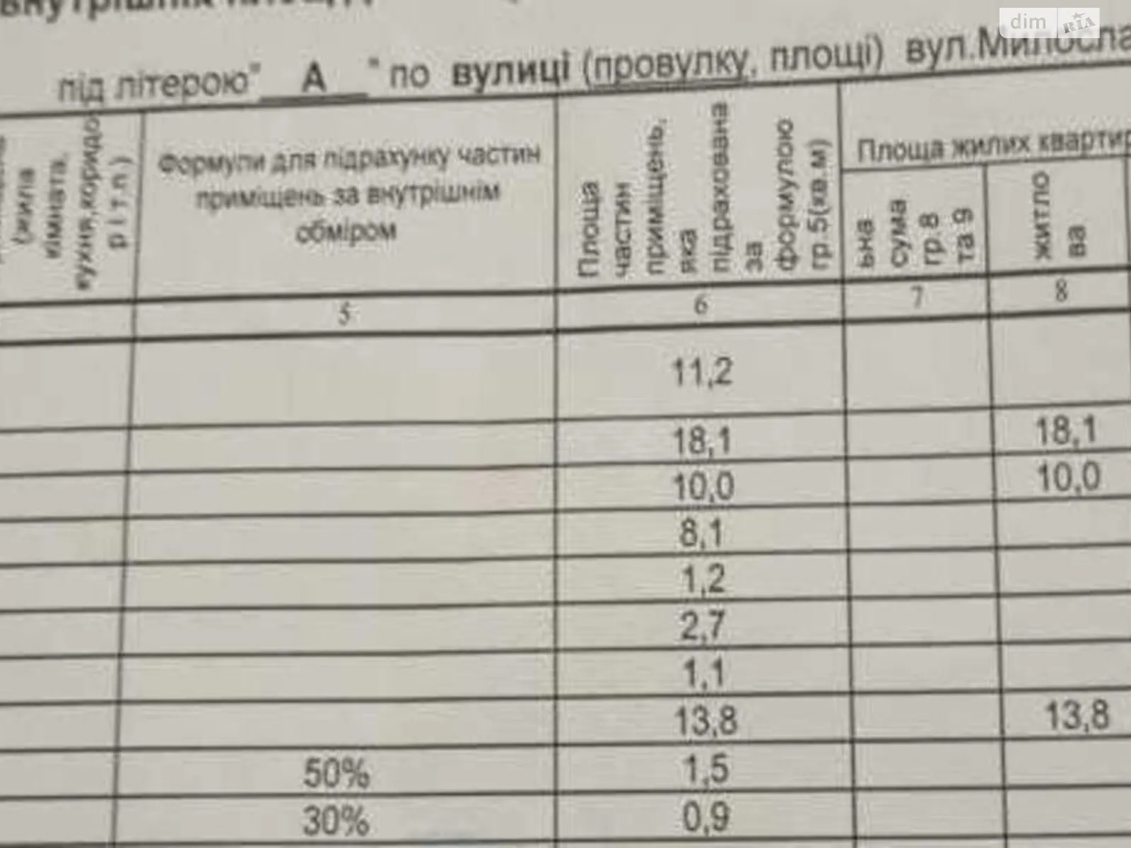 Продается 3-комнатная квартира 68 кв. м в Киеве - фото 3