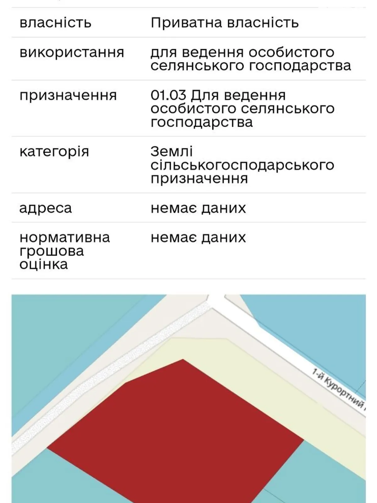 Продается земельный участок 69.62 соток в Одесской области - фото 3