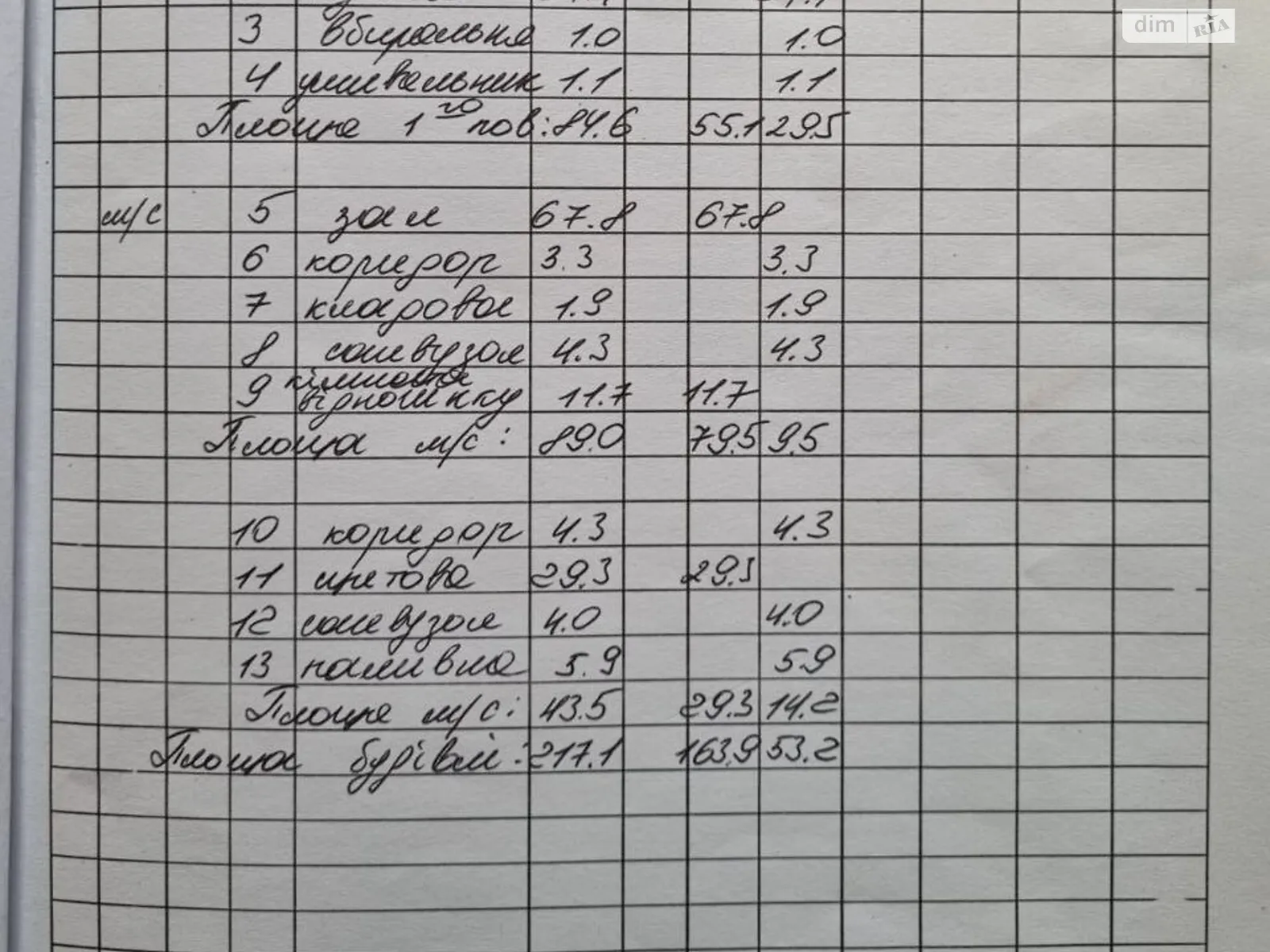 Продається приміщення вільного призначення 220 кв. м в 2-поверховій будівлі, цена: 240000 $ - фото 1