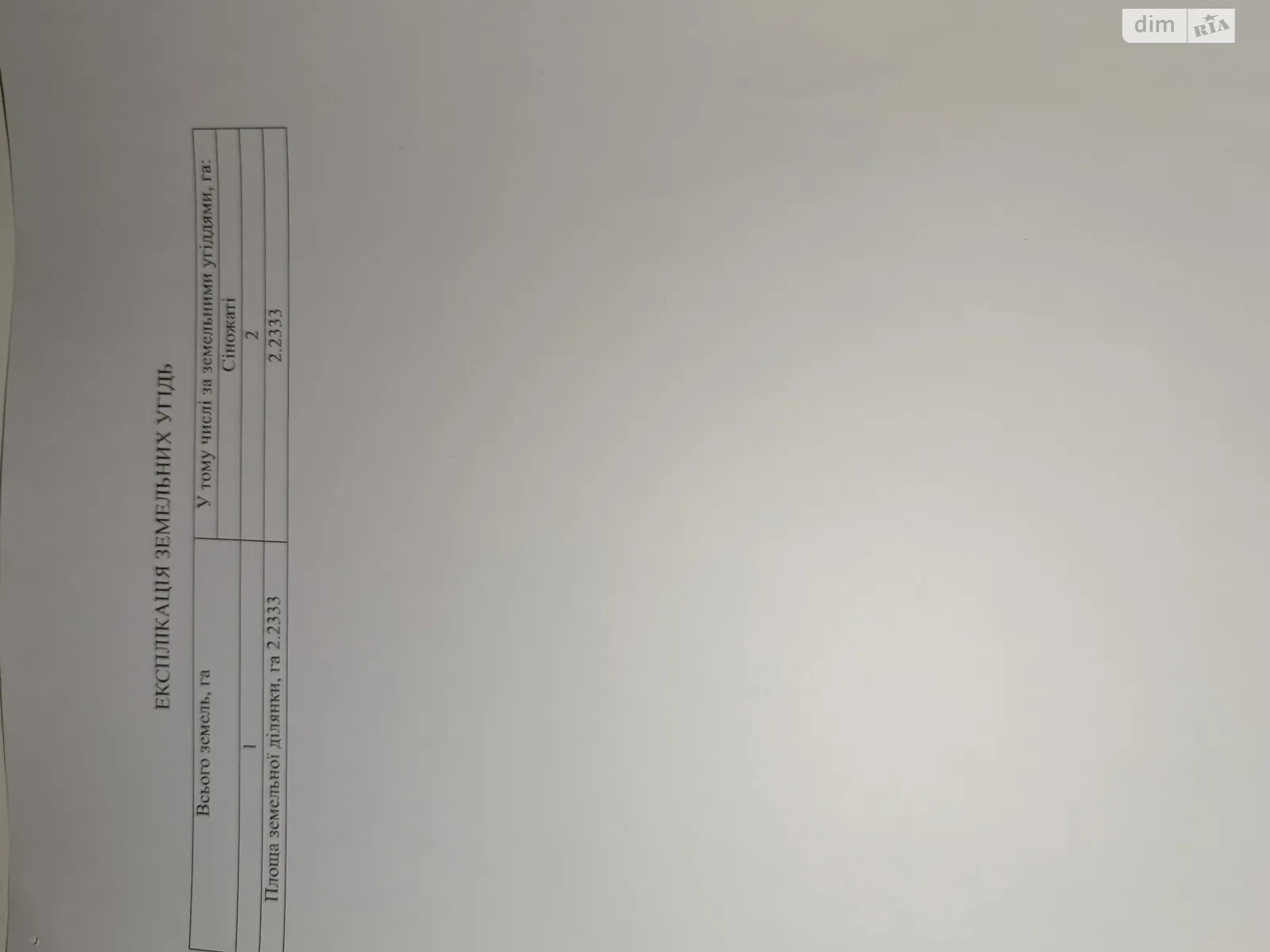 Сувид, цена: 13380 $ - фото 1