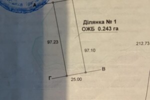 Продаж ділянки під житлову забудову, Київська, Ясногородка (Макарів)