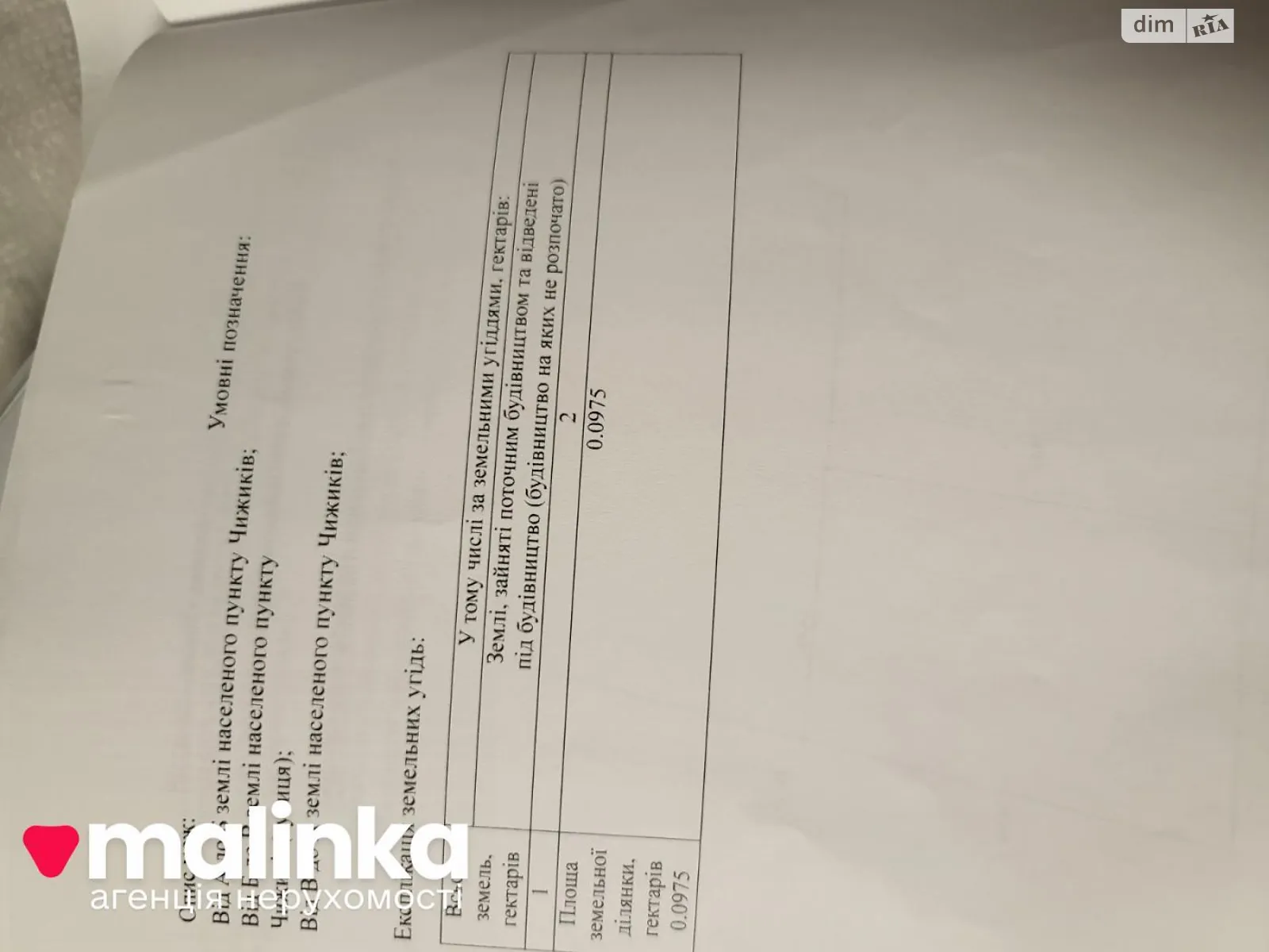 Продається земельна ділянка 9.75 соток у Львівській області, цена: 9000 $ - фото 1