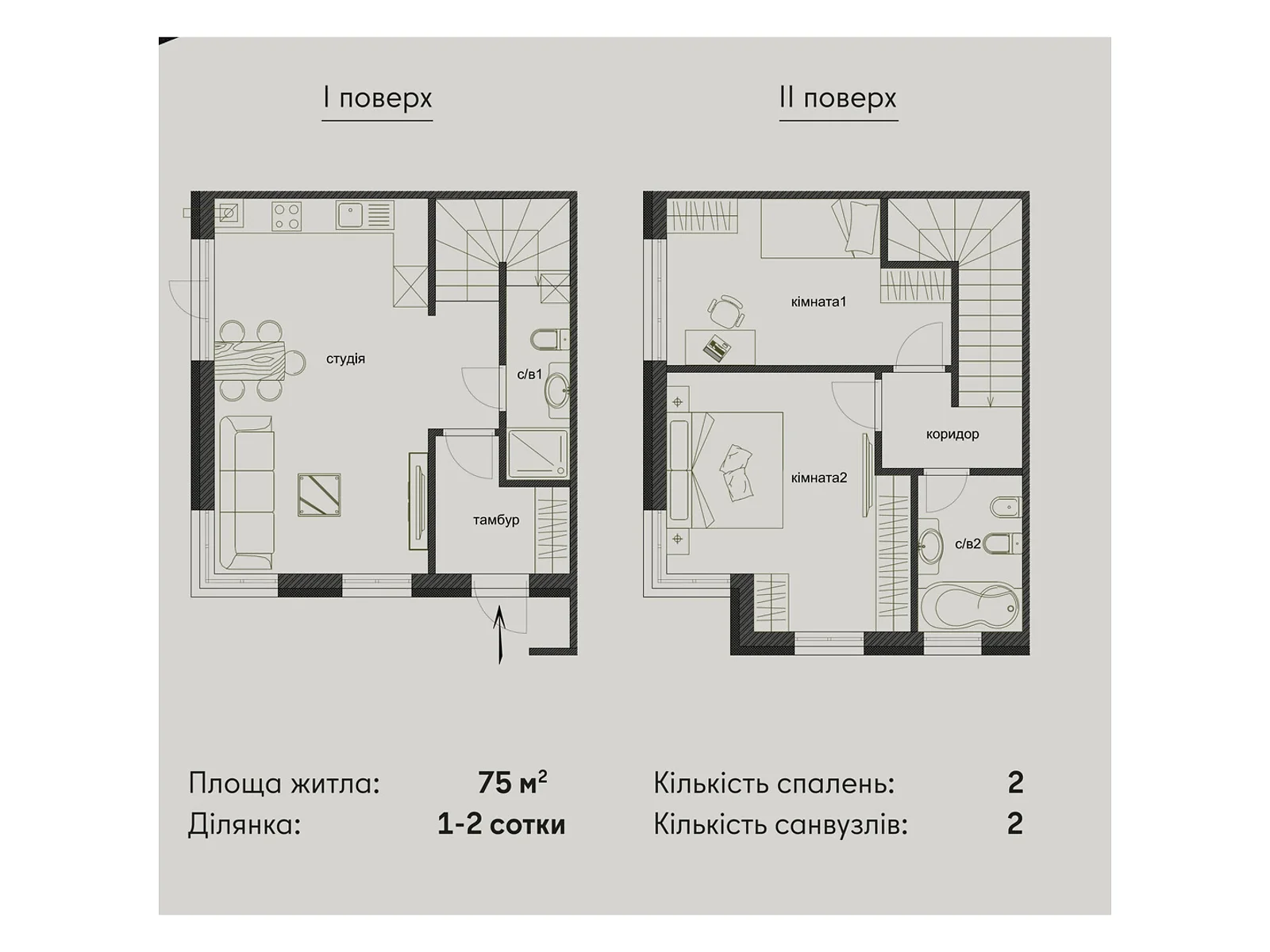 Петропавлівська Борщагівка КМ Garden Village Petropavlivka, цена: 90000 $ - фото 1