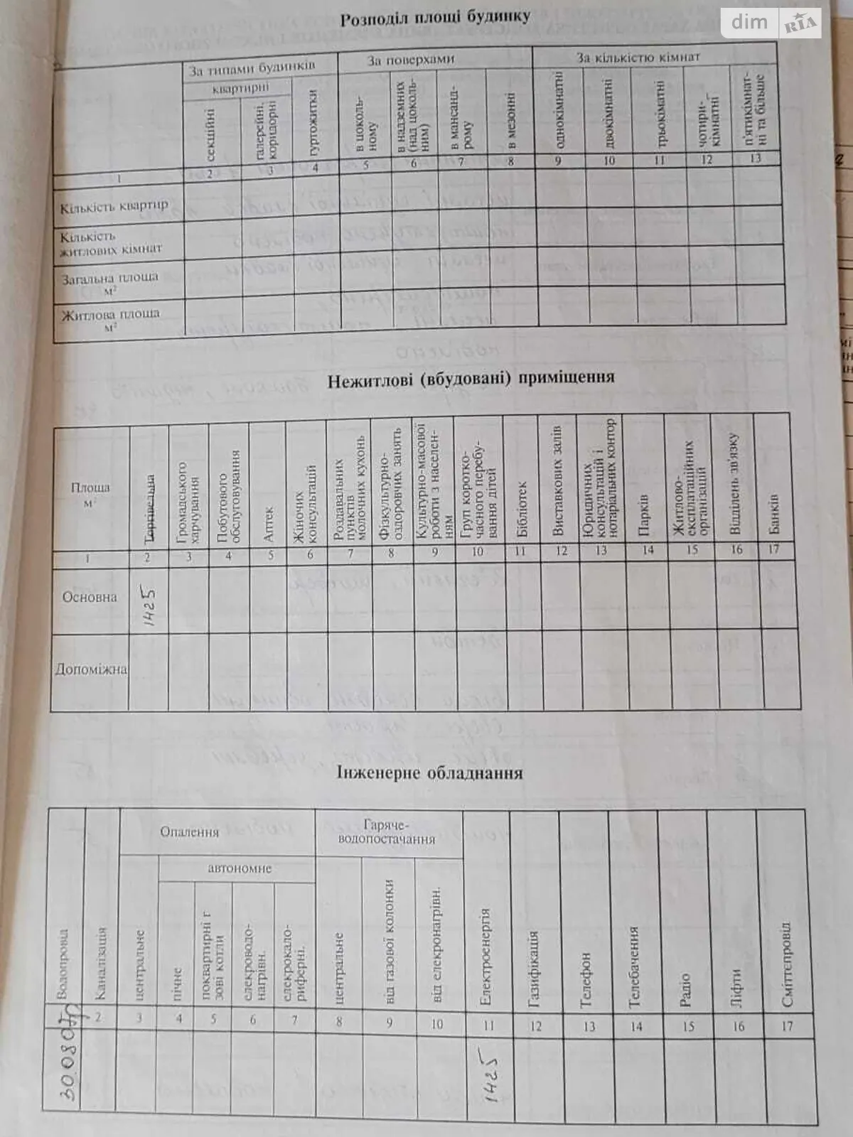 Продается объект сферы услуг 1424.5 кв. м в 1-этажном здании, цена: 20000 $ - фото 1