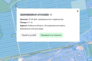 Продажа земли сельскохозяйственного назначения, Киевская, Фурсы