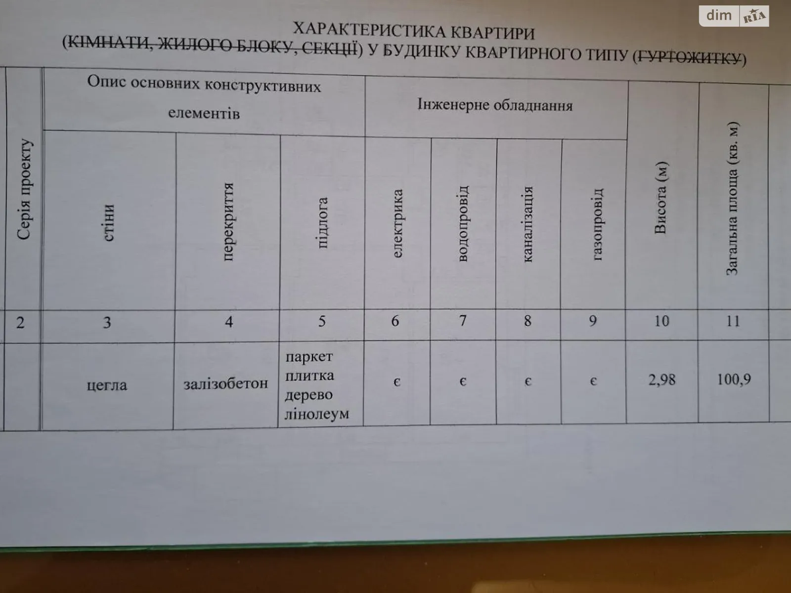 Продается 4-комнатная квартира 100.9 кв. м в Харькове, цена: 40000 $ - фото 1