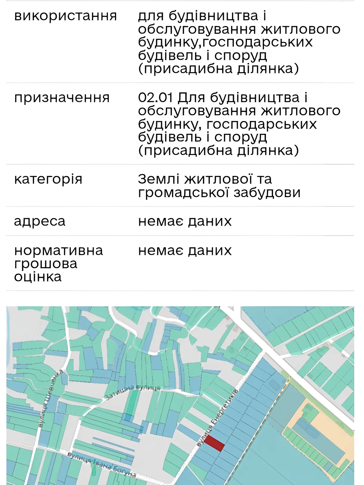 Продается земельный участок 20 соток в Винницкой области, цена: 6000 $ - фото 1