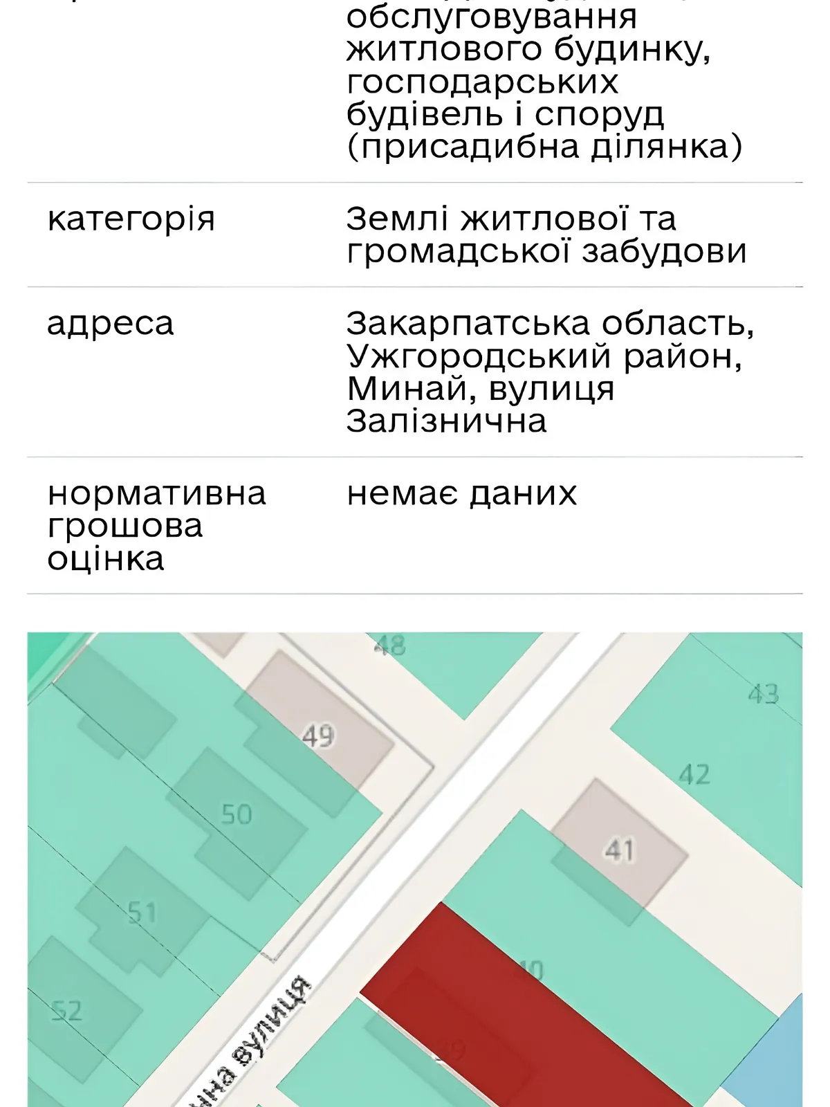 ул. Железнодорожная Минай, цена: 50000 $ - фото 1
