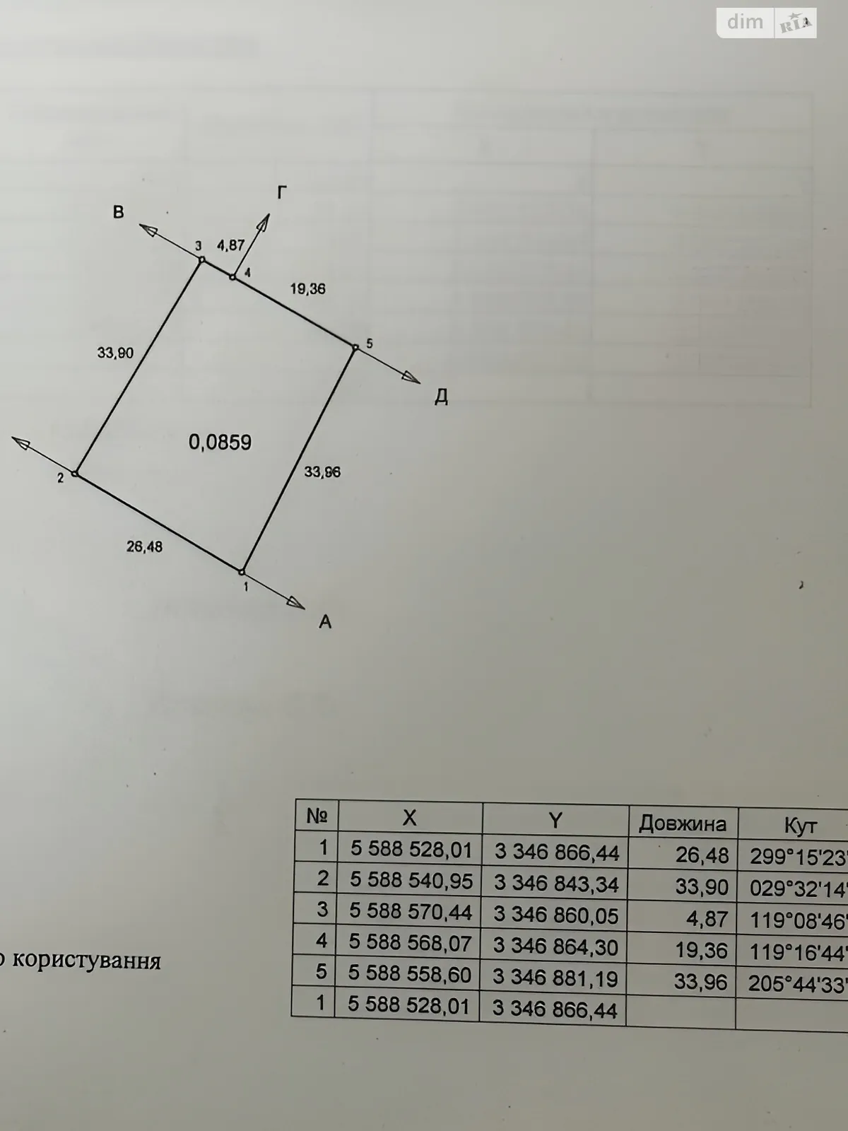 Продається земельна ділянка 8.59 соток у Київській області, цена: 5000 $ - фото 1