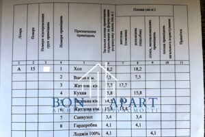 Продаж квартири, Київ, р‑н. Микільська Слобідка, ст.м. Лівобережна, Микільсько-Слобідська вулиця, буд. 13
