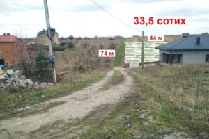 Продажа земли сельскохозяйственного назначения, Тернопольская, Байковцы