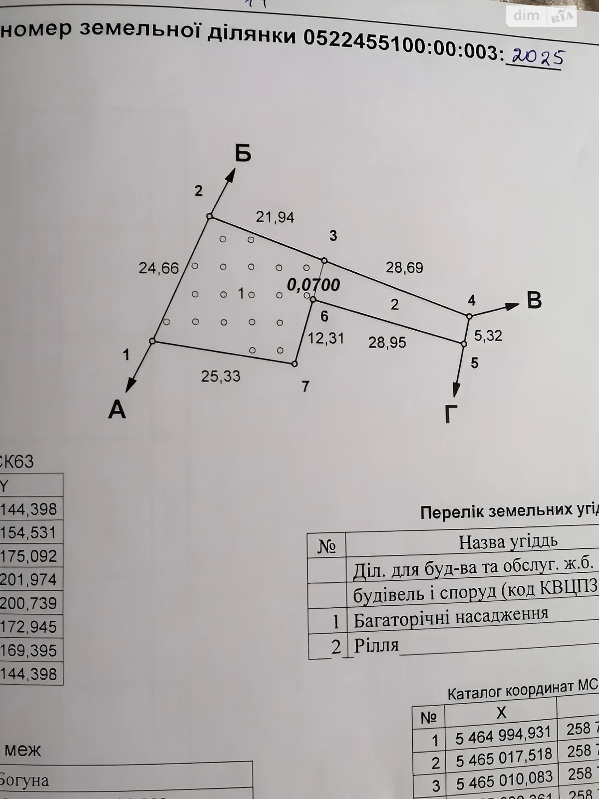 вул. Івана Богуна(Чапаєва) Літин, цена: 3000 $ - фото 1