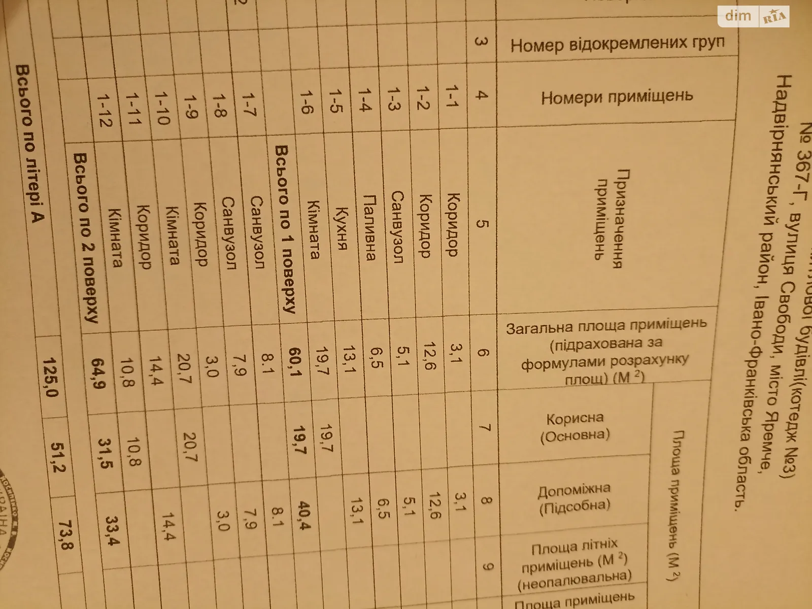 Яремче, цена: 312500 $ - фото 1