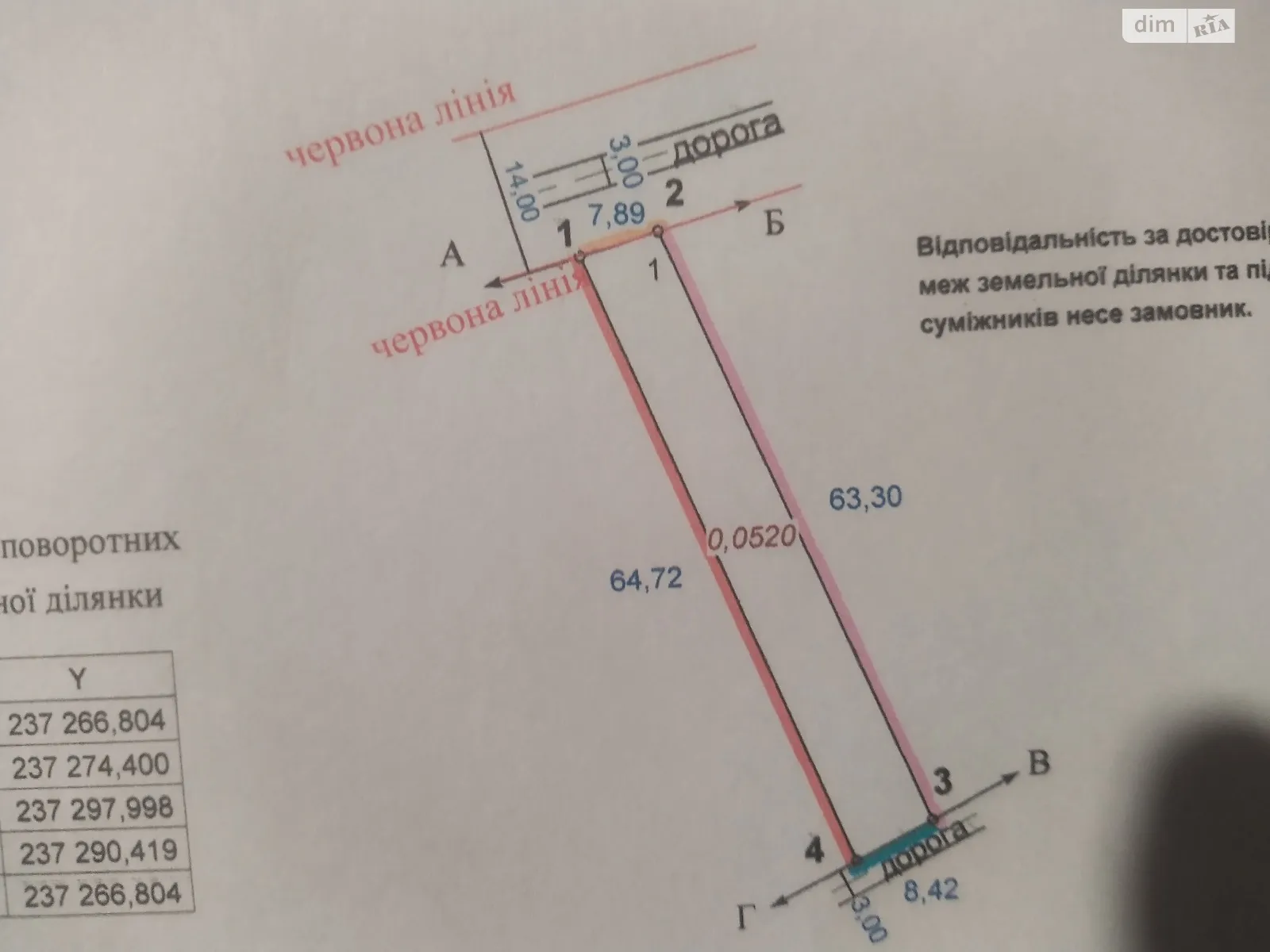 ул. Данила Галицкого Новошин, цена: 1591 $ - фото 1