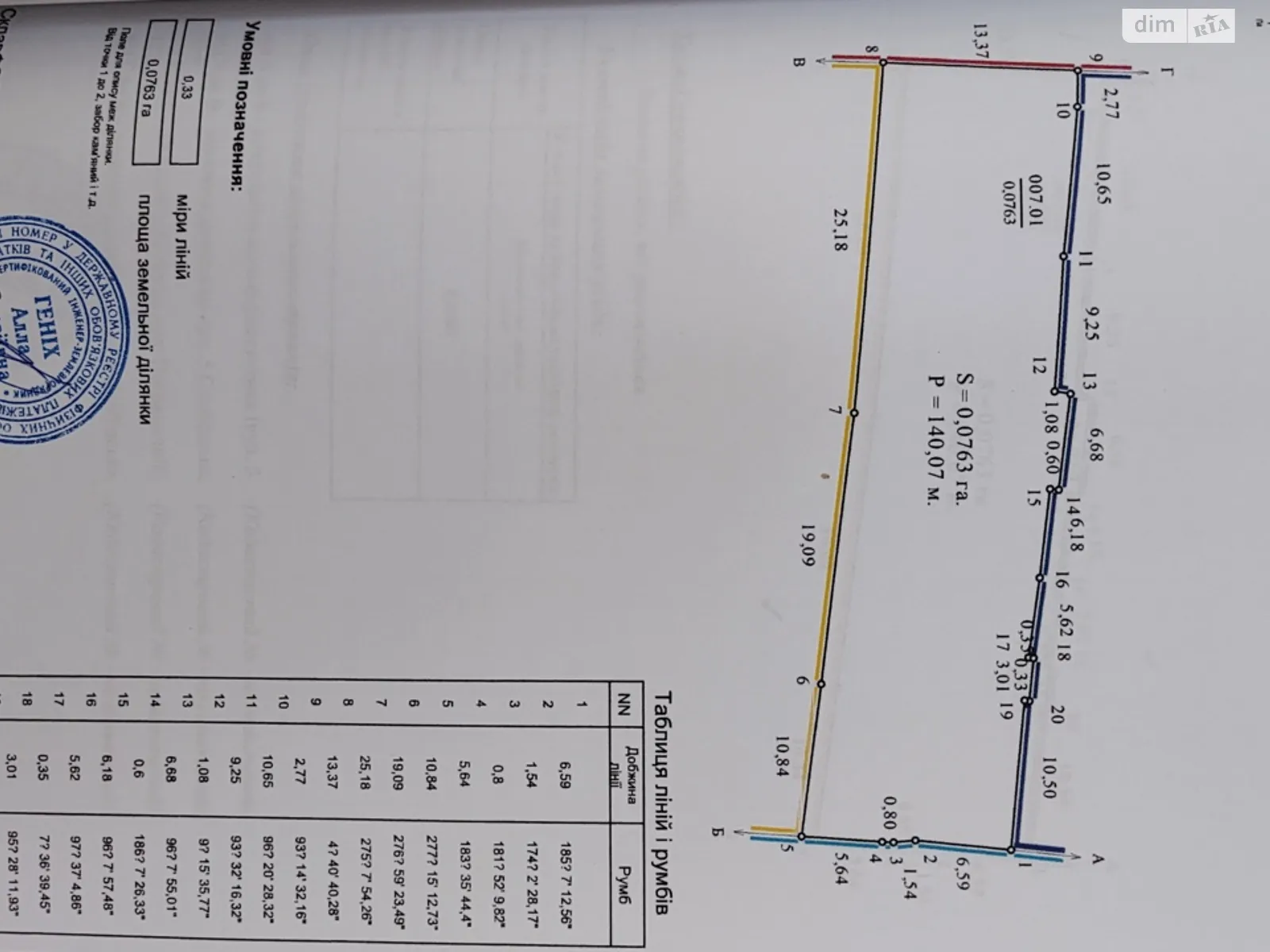 Продається земельна ділянка 7.6 соток у Миколаївській області, цена: 45000 $ - фото 1