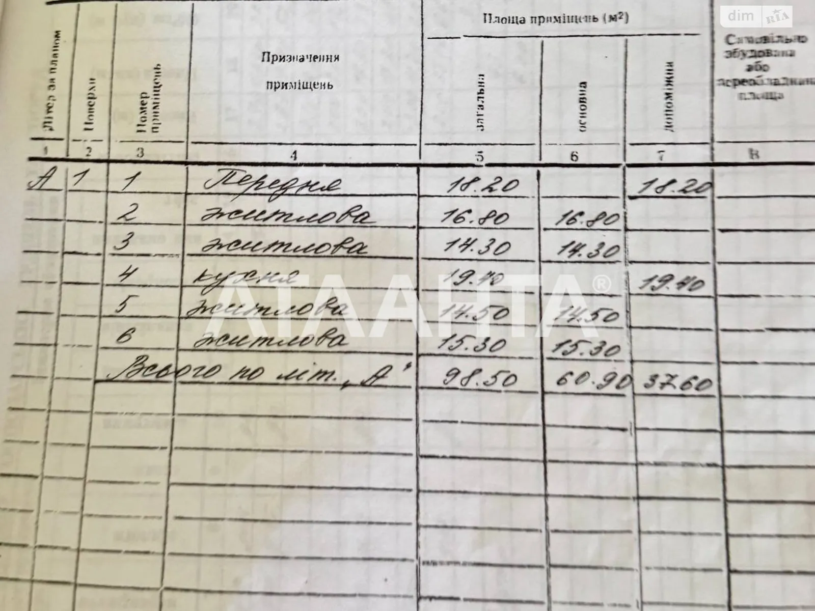 Продається одноповерховий будинок 98.5 кв. м з верандою, цена: 20000 $ - фото 1