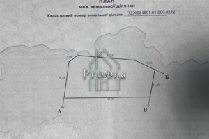 Продажа земли