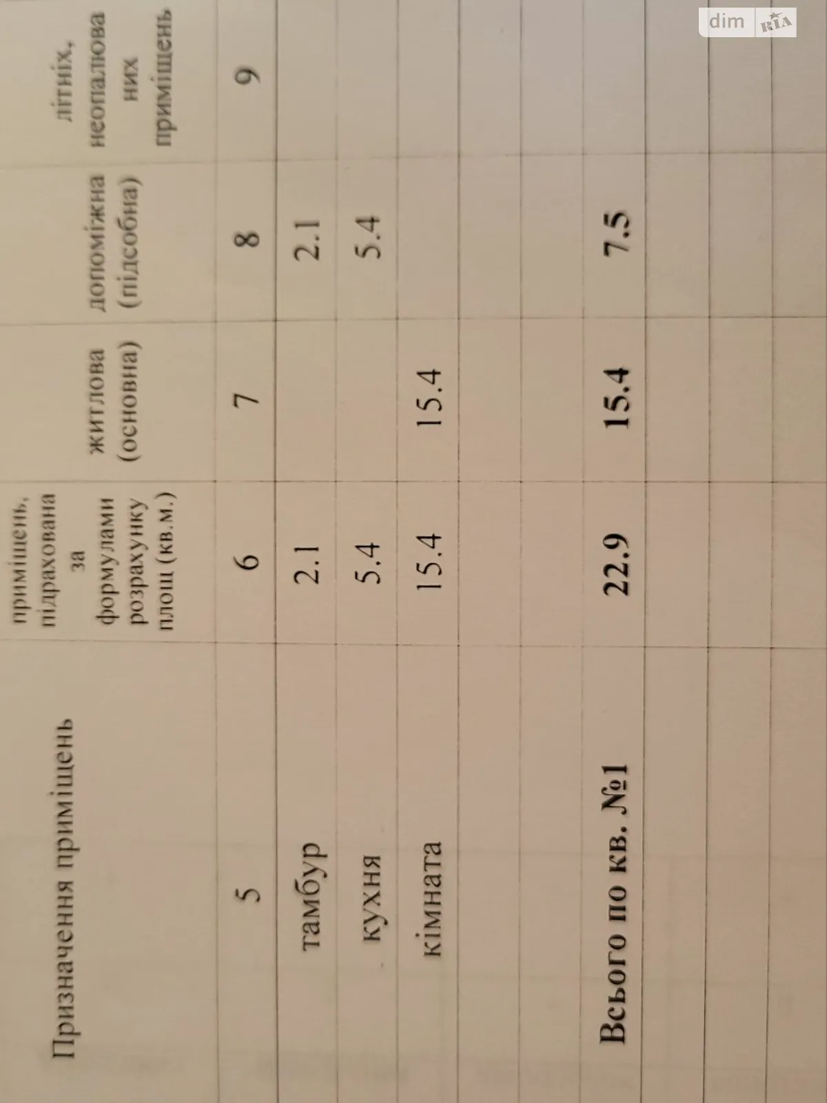 Продается одноэтажный дом 22.9 кв. м с гаражом, цена: 8000 $ - фото 1