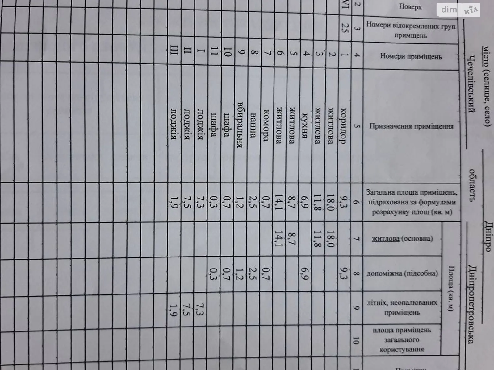 Продається 4-кімнатна квартира 91 кв. м у Дніпрі, вул. Професора Герасюти(Каверіна), 1 - фото 1
