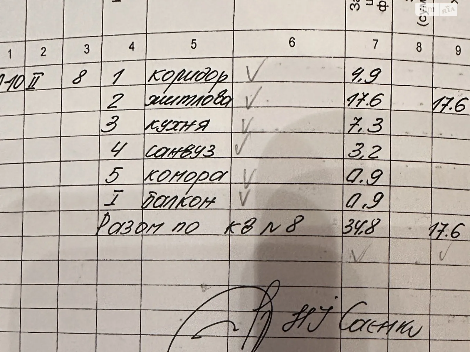 Продается 1-комнатная квартира 34.8 кв. м в Днепре, ул. Орловская, 27 - фото 1