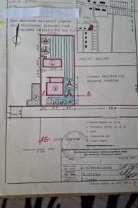 Купить землю под застройку в Ровенской области
