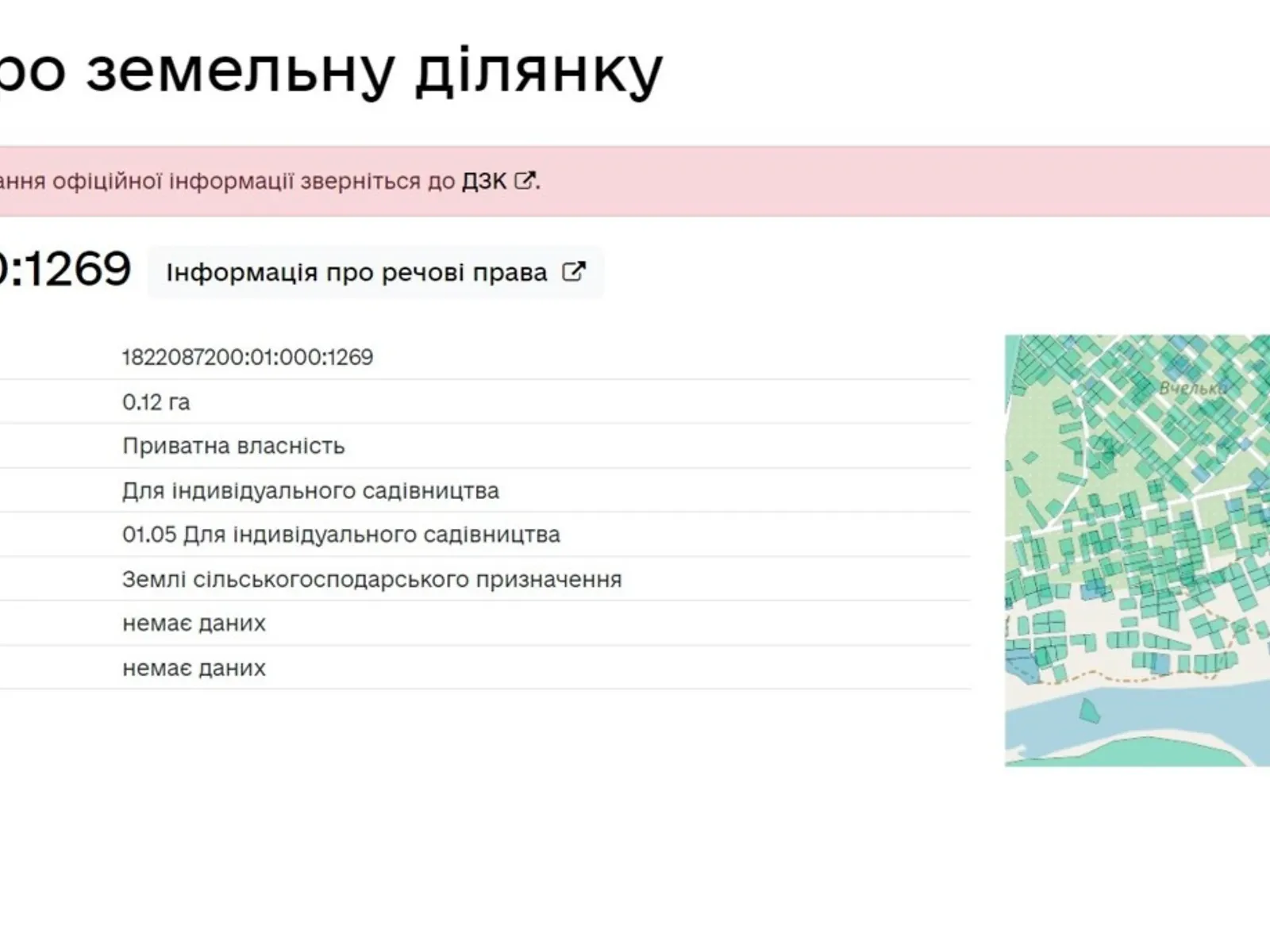 Продается земельный участок 0.12 соток в Житомирской области, цена: 5000 $ - фото 1